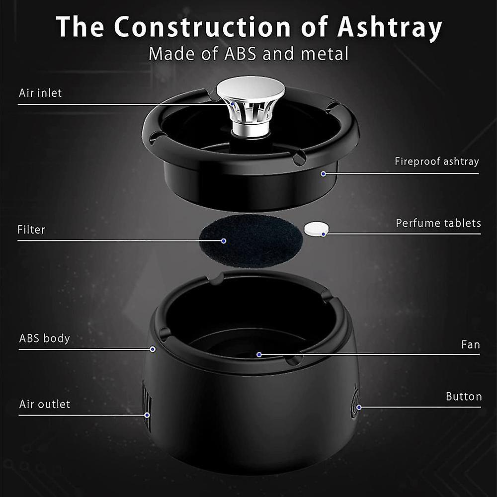 Rechargeable Smokeless Ashtray for Indoor Use