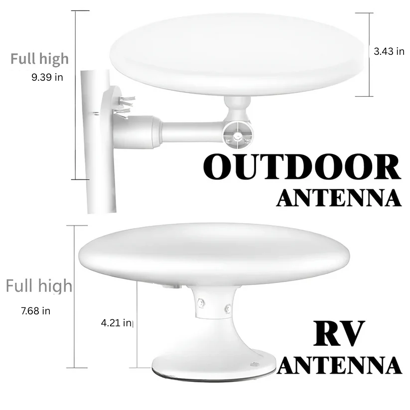 2025 Long Range Digital Outdoor HD TV Antenna Free HD Channels