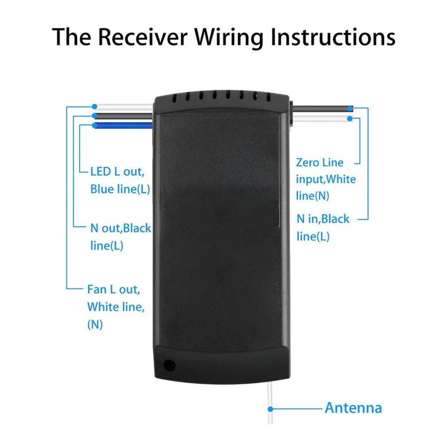 Universal Ceiling Fan Remote