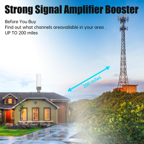 360° Outdoor HDTV Antenna Amplified Dual Signal, 460 Mile Extra Range