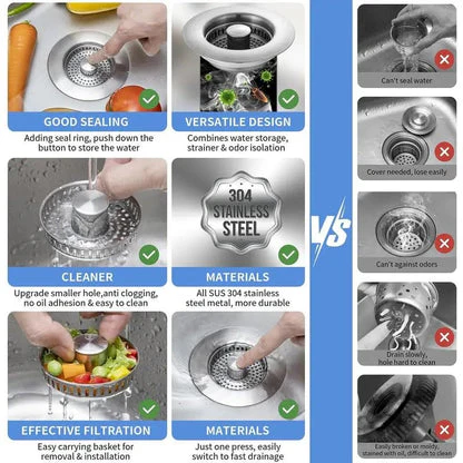 Stainless Steel Kitchen Sink Drain Strainer Anti Clog Basket Filter