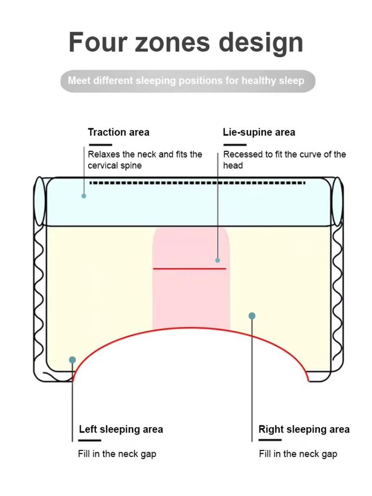 Ergonomic Goose Down Pillow with Cervical Support