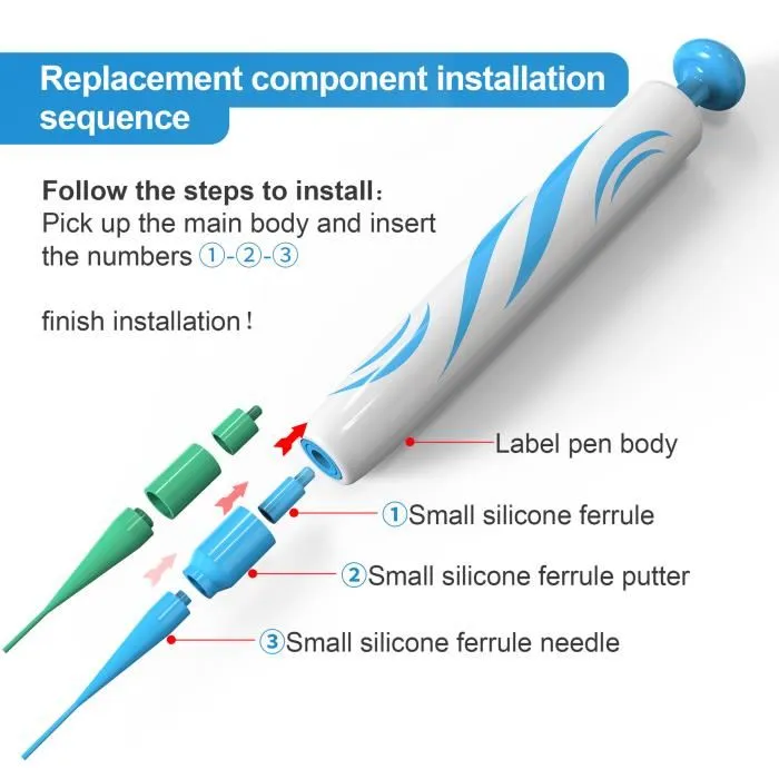 Painless Skin Tag Rempover