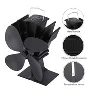 Heat-Powered Fan