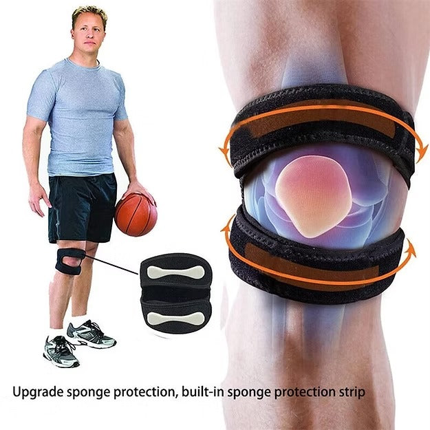 Dual-band support