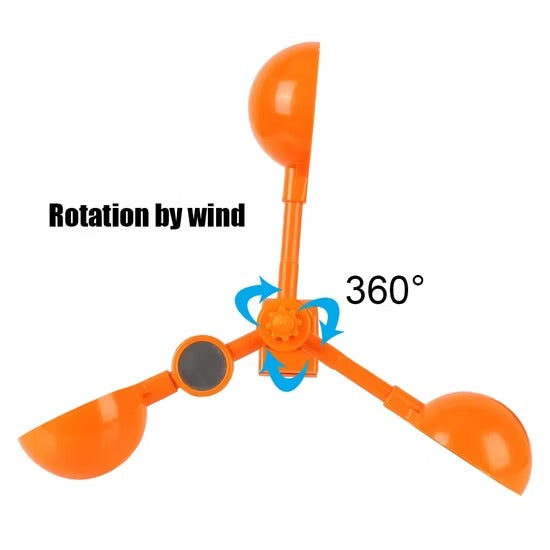 360 Degree Reflective Solar Powered Bird Repeller