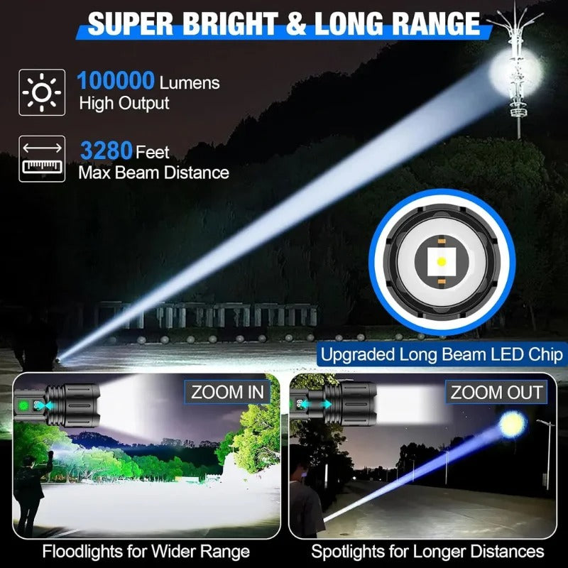 High-lumen tactical flashlight
