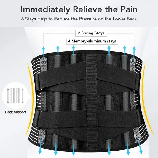 Adjustable Lumbar Support Brace – Relief for Lower Back Pain