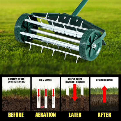 GroundBreak Manual Lawn Aerator Tool