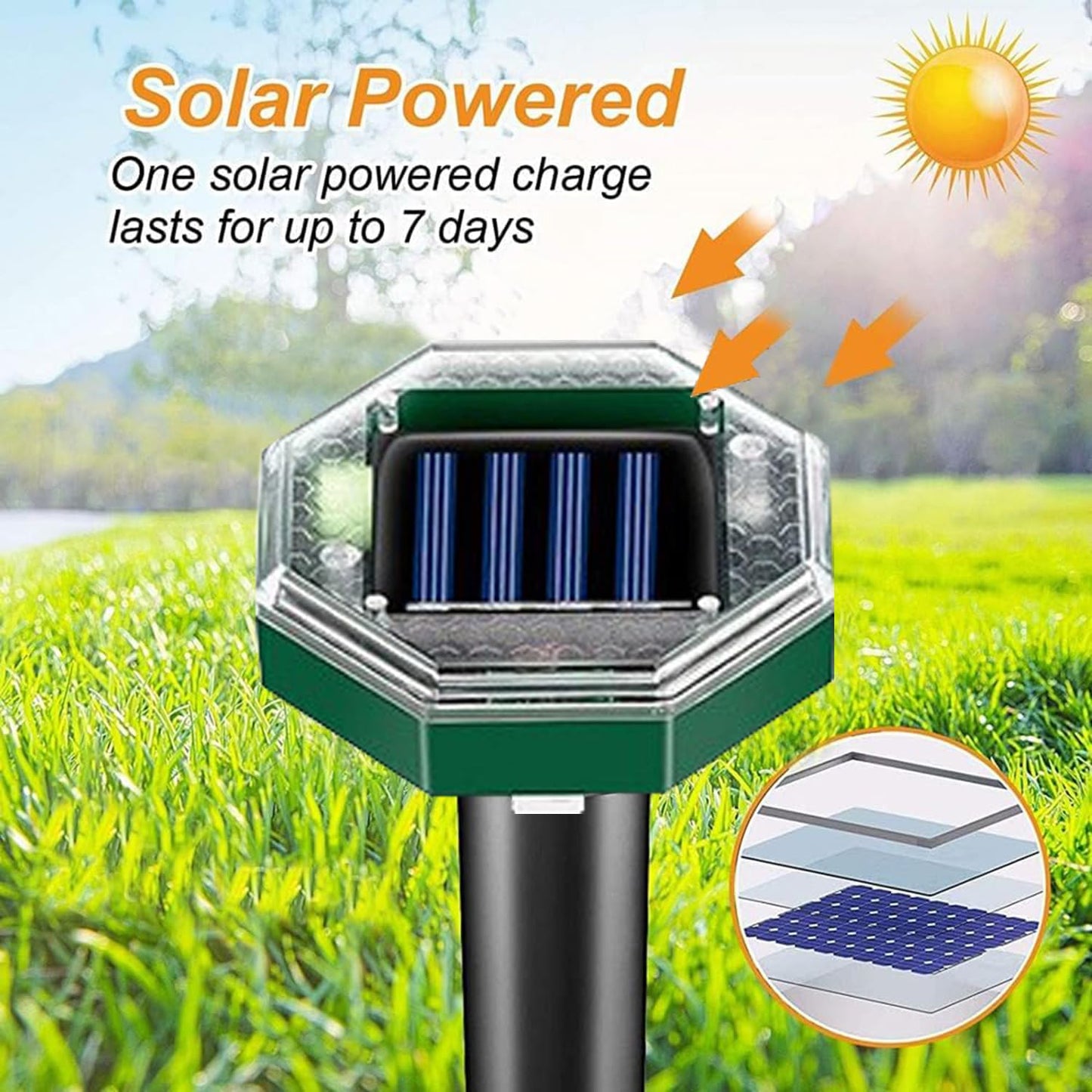 4-Pack Ultrasonic Mole Repellers – Solar-Powered Pest Control for Yard & Lawn