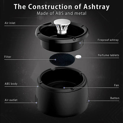 Rechargeable Smokeless Ashtray for Indoor Use