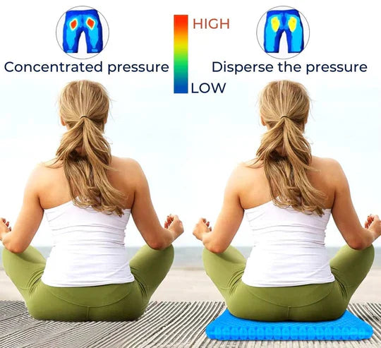 Orthopedic Gel Seat Cushion | Pressure Relief - Tailbone Pain - Lower Back Support - For Office Chair - Car - Wheelchair Use