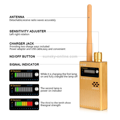 Portable Signal and Camera Detector
