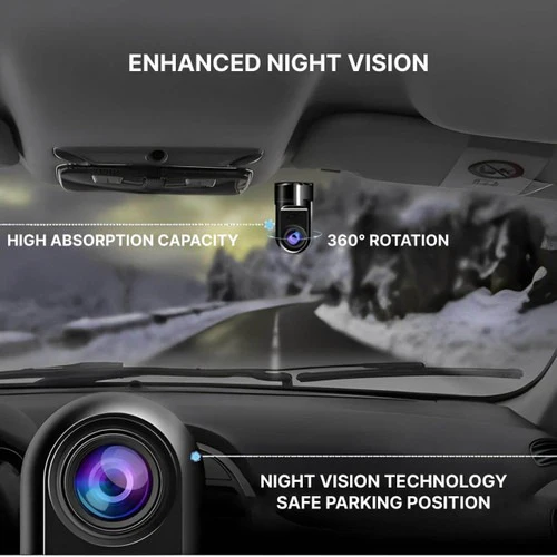 Car Dashcam with Surveillance Camera