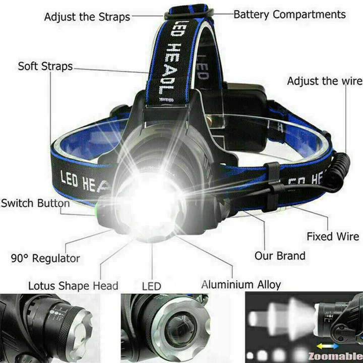 990,000LM Rechargeable LED Headlamp