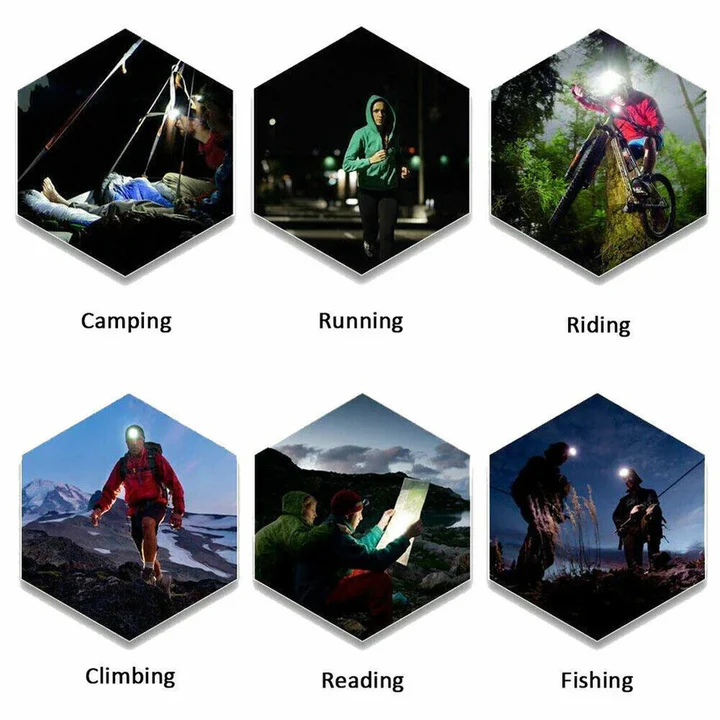 990,000LM Rechargeable LED Headlamp