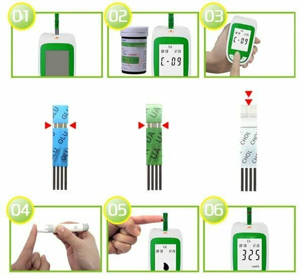 3-in-1 Smart Health Monitoring Device
