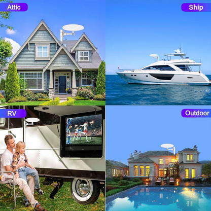 2025 Long Range Digital Outdoor HD TV Antenna Free HD Channels
