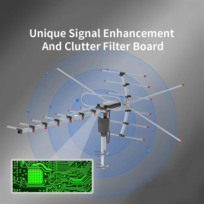 Extra Range Outdoor HD TV Antenna