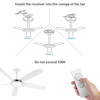 Universal Ceiling Fan Remote
