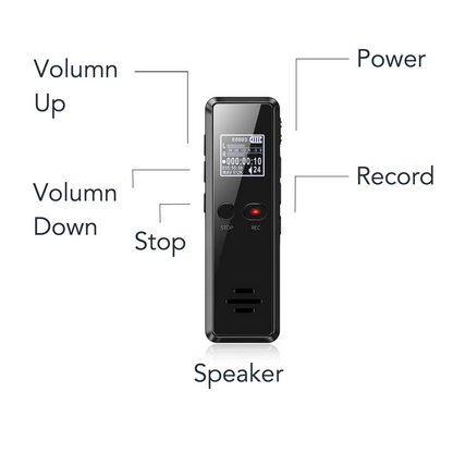 Professional Digital Voice Recorder