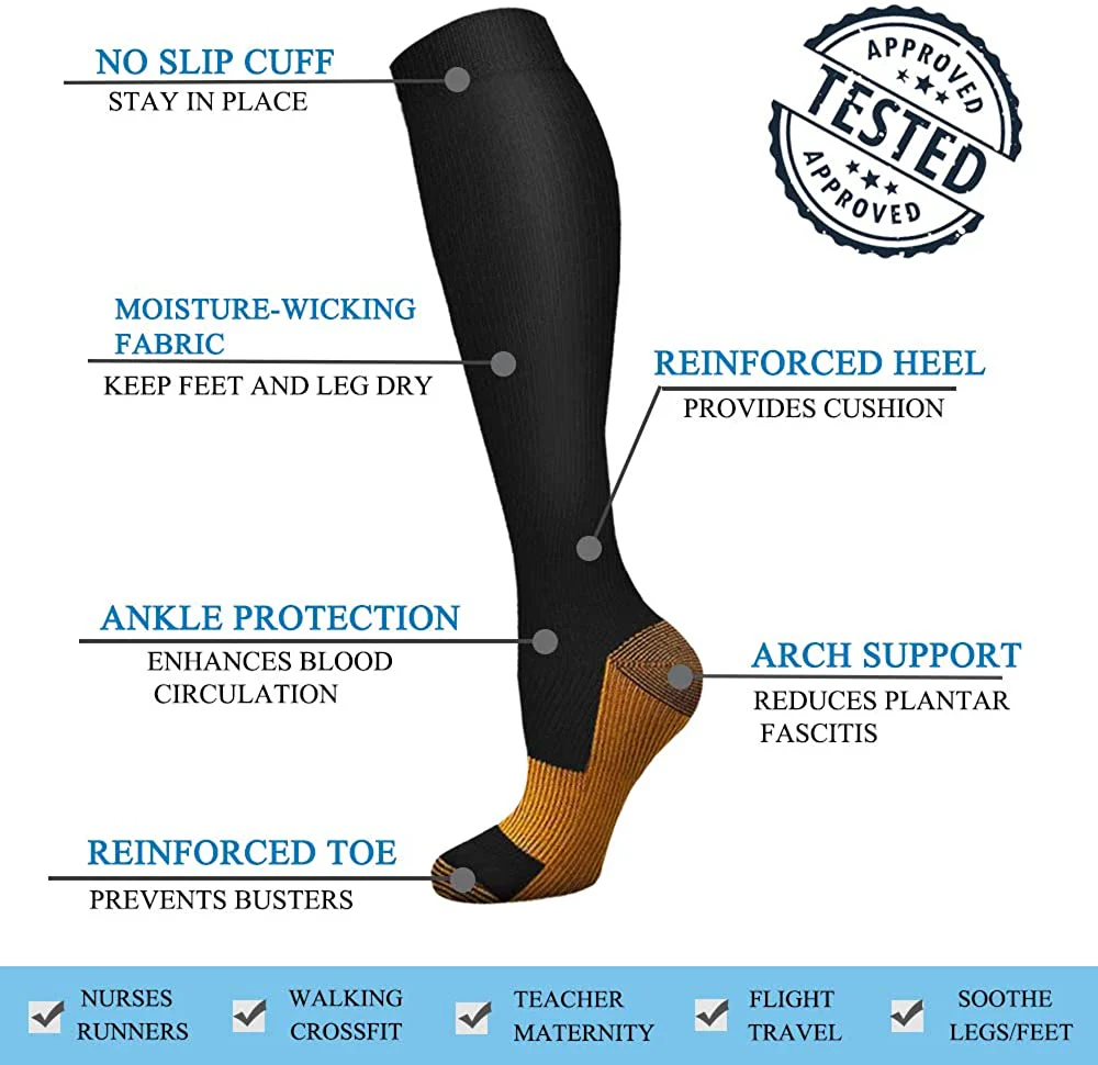 Copper Compression Socks 7-Pack for Sports, Workout & Recovery Support