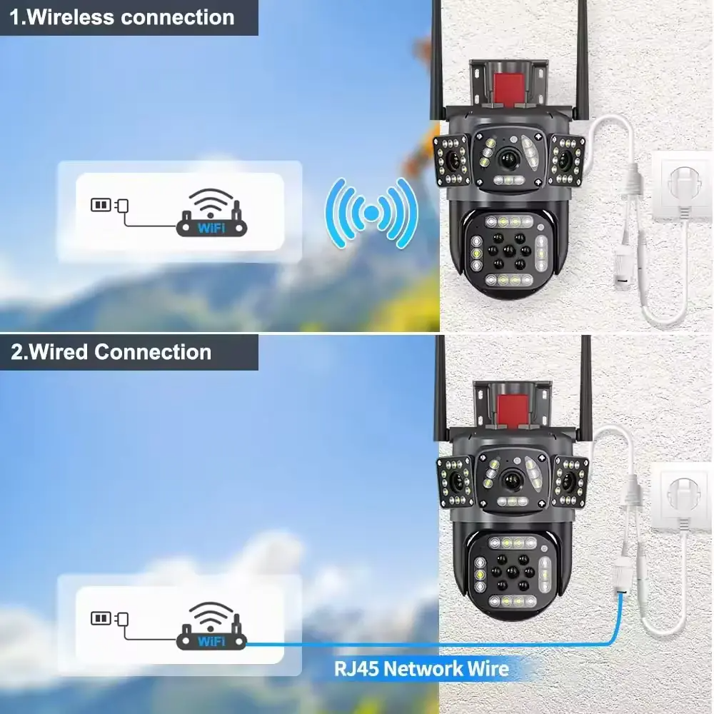 Dual Lens Outdoor Waterproof WiFi HD Security Camera Triple Protection System