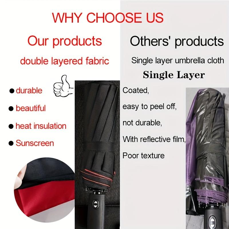 Heavy Duty Windproof Umbrella for Storm Protection