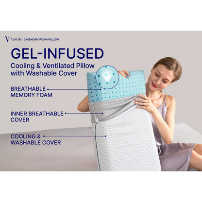 Breathable Cooling Gel Pillow