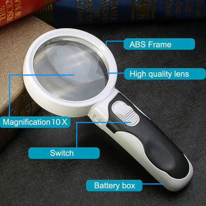 Handheld Optical Magnifying Glass