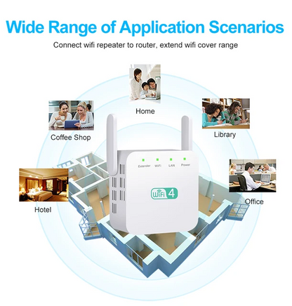 Long Range WiFi Repeater Powerful Signal Booster and Extender