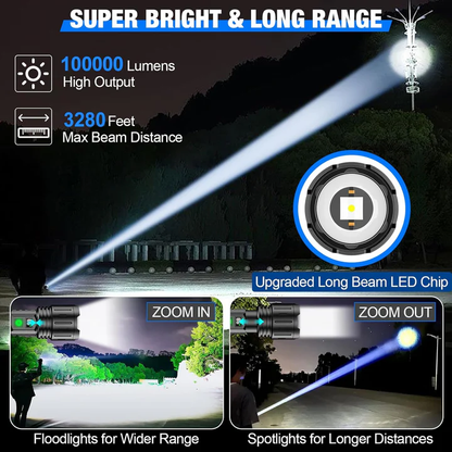 Ultra-Bright LED Flashlight
