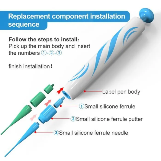 Painless Skin Tag Rempover