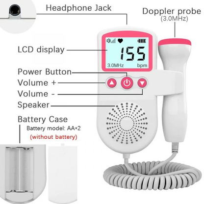 Fetal Heart Rate Monitor