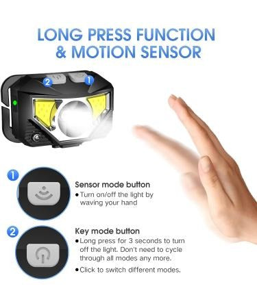 Rechargeable LED headlamp