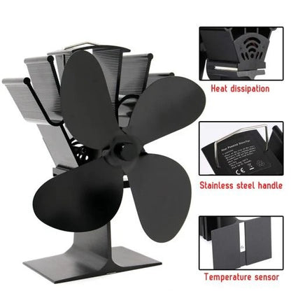 Heat-Powered Fan
