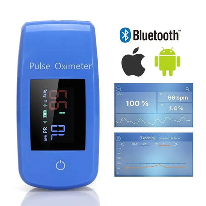 Finger Pulse Oximeter with Blood Pressure Monitoring