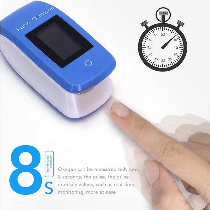 Finger Pulse Oximeter with Blood Pressure Monitoring