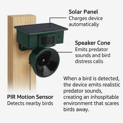 Solar Motion Activated Bird Repeller with Sound Deterrent