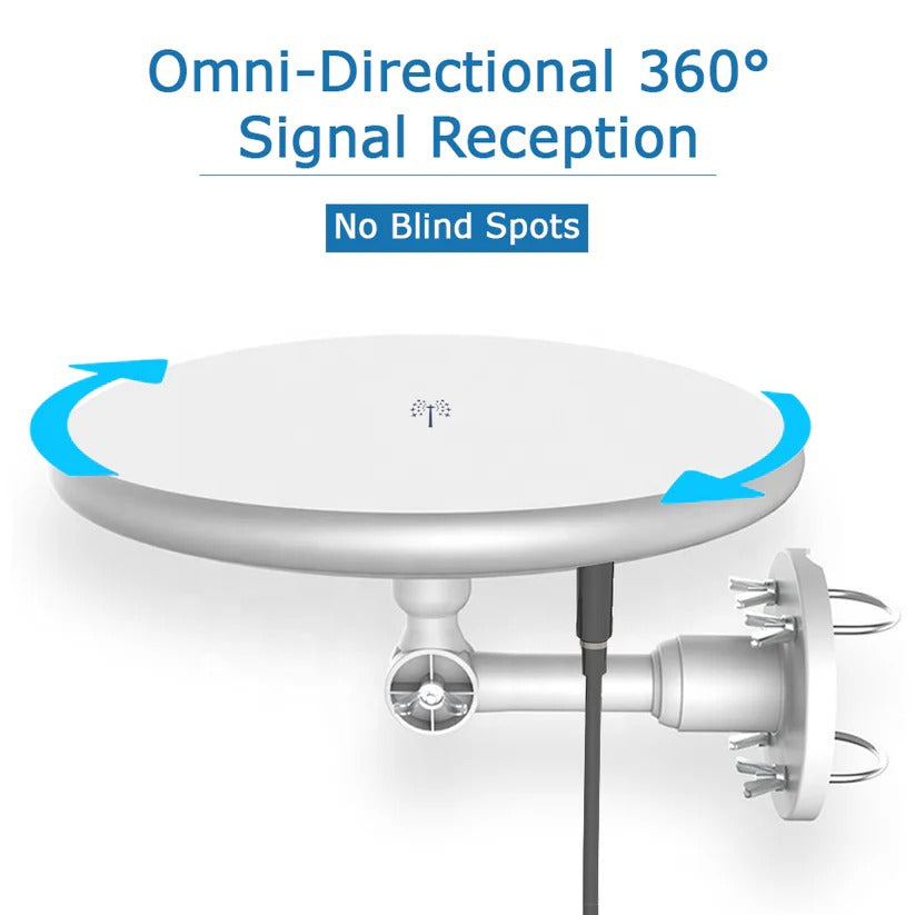 360° Omnidirectional Outdoor Antenna for Digital Signal Reception