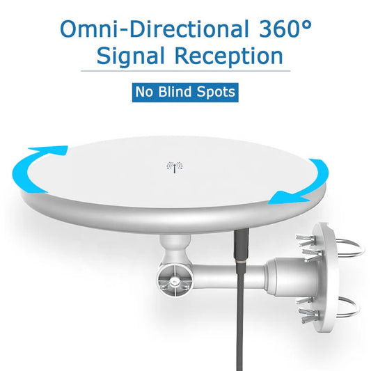 360° Omnidirectional Outdoor Antenna for Digital Signal Reception