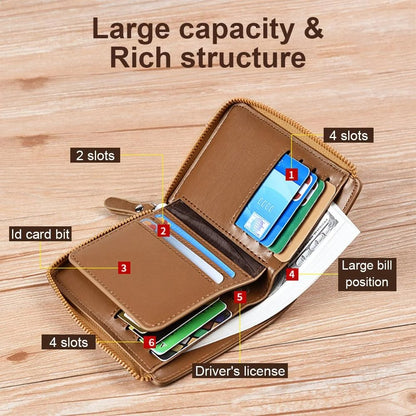 Men’s RFID Blocking Wallet for Secure Everyday Use