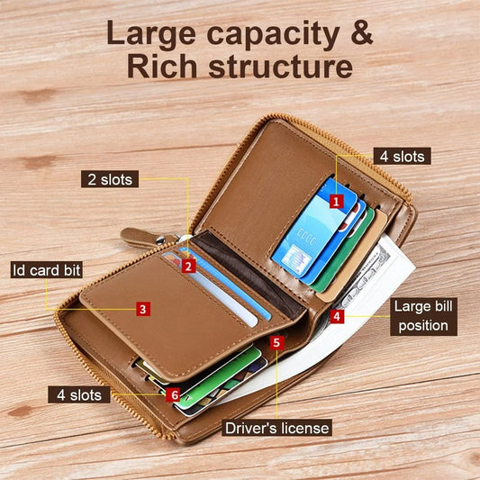 Men’s RFID Blocking Wallet for Secure Everyday Use