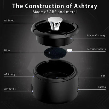 Rechargeable Smokeless Ashtray for Home and Office Use