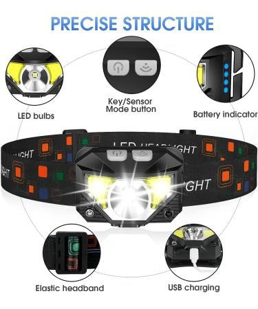Rechargeable LED headlamp