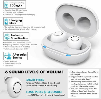Bluetooth Hearing Aids with App Control