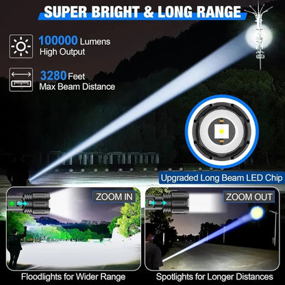 High-lumen tactical flashlight