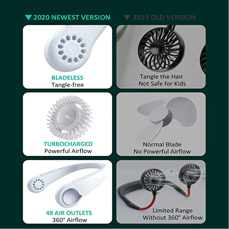 Rechargeable Neck Fan – Bladeless Quiet & Portable Cooling for Home Travel & Outdoors