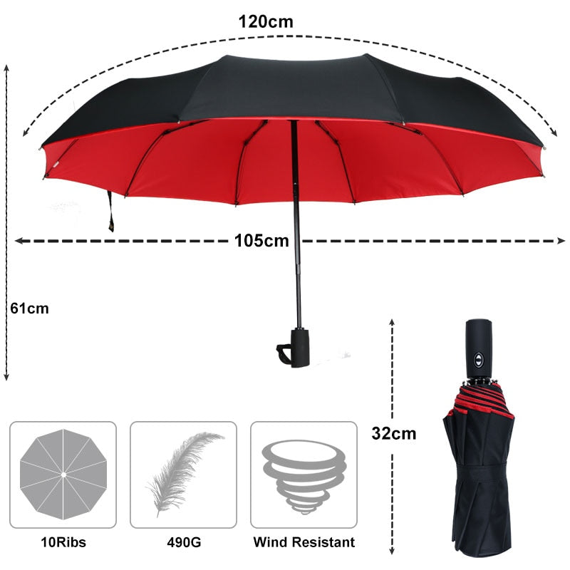 Windproof Umbrella