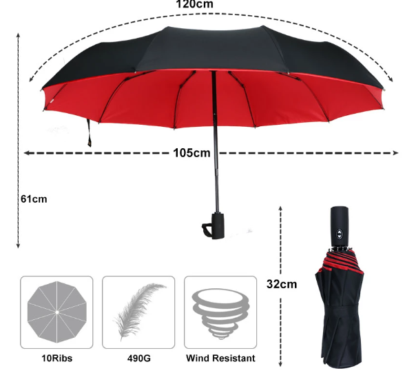 Windproof Umbrella